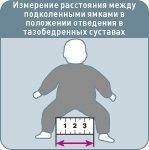 Подбор размера_распорка фрейка.jpg Подбор размера_распорка фрейка.jpg